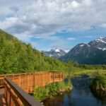 Free Things to Do in Anchorage 2026